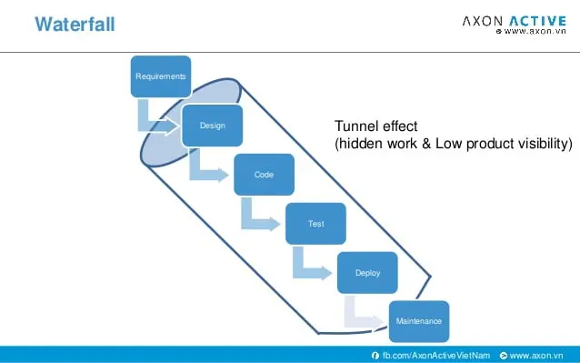  effet tunnel expliqué par Sebastian Sußmann